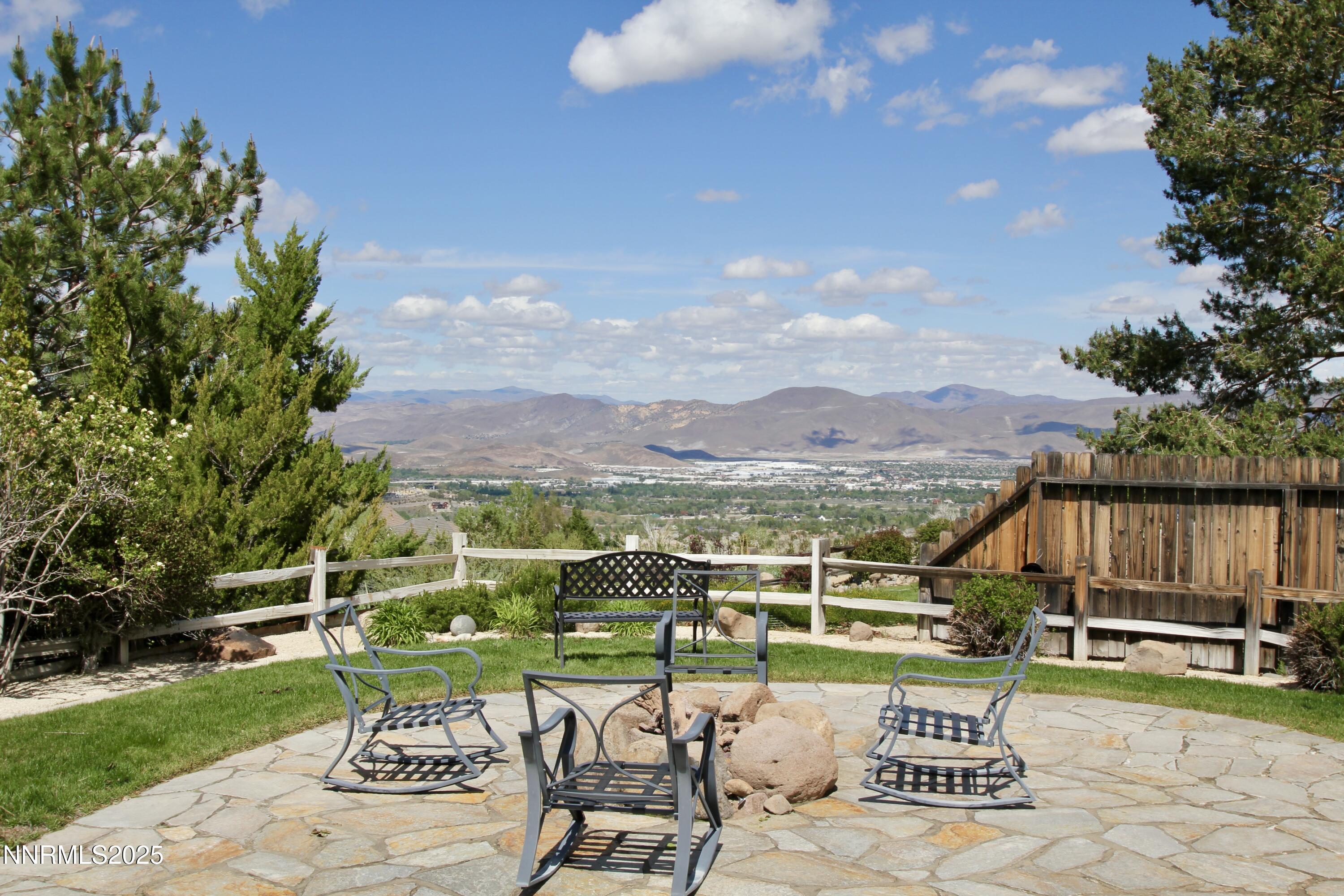 3463 White Mountain Court