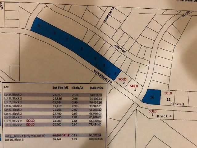 1406 Enterprise Drive Property Photo 1
