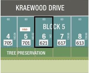 621 Kraewood Drive Property Photo 1