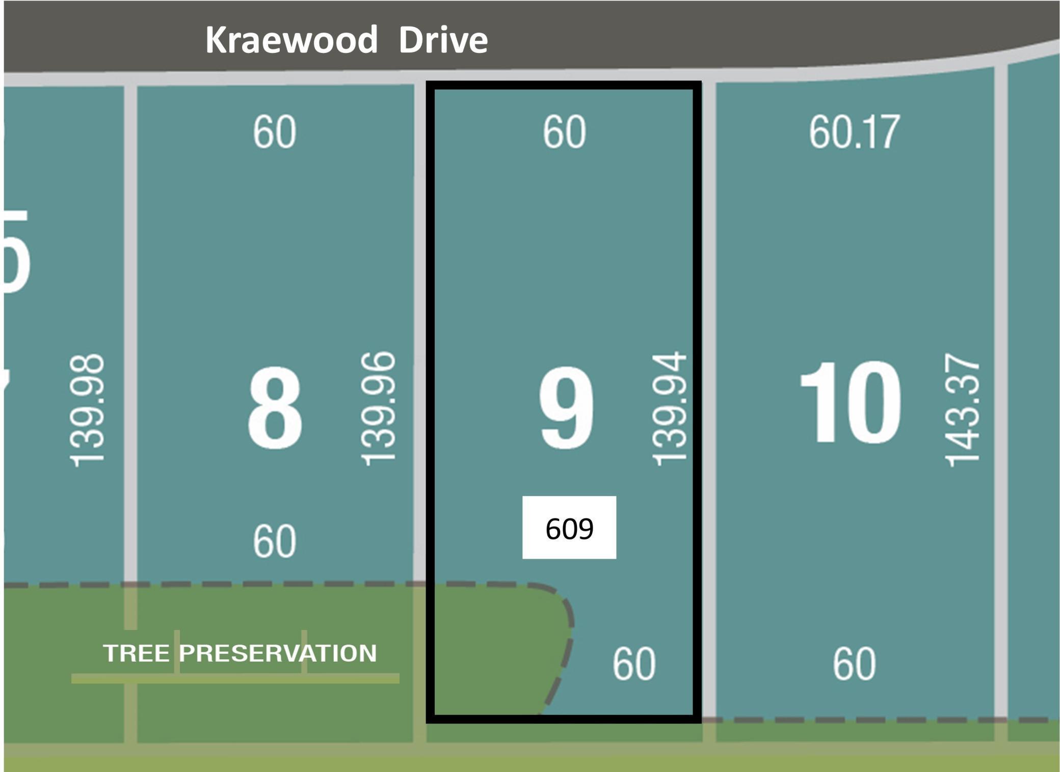 609 Kraewood Drive Property Photo