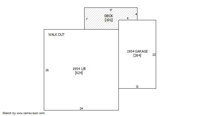 201 Euclid Street Property Photo 21