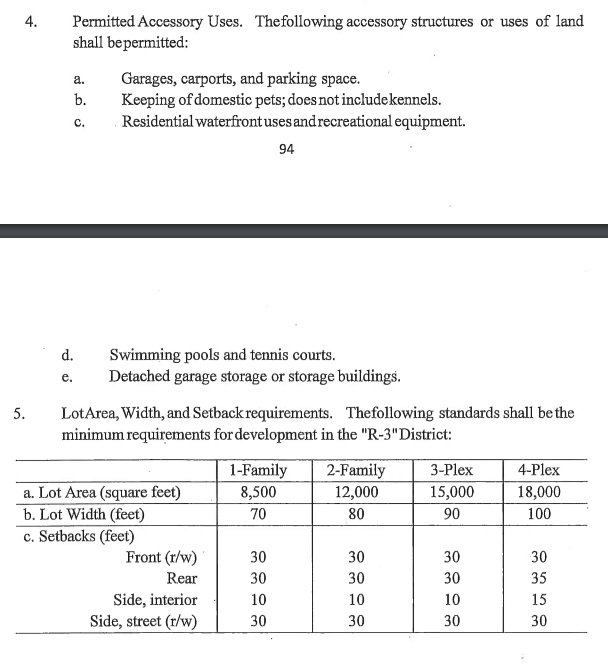 611 18th Street Se Property Photo 16