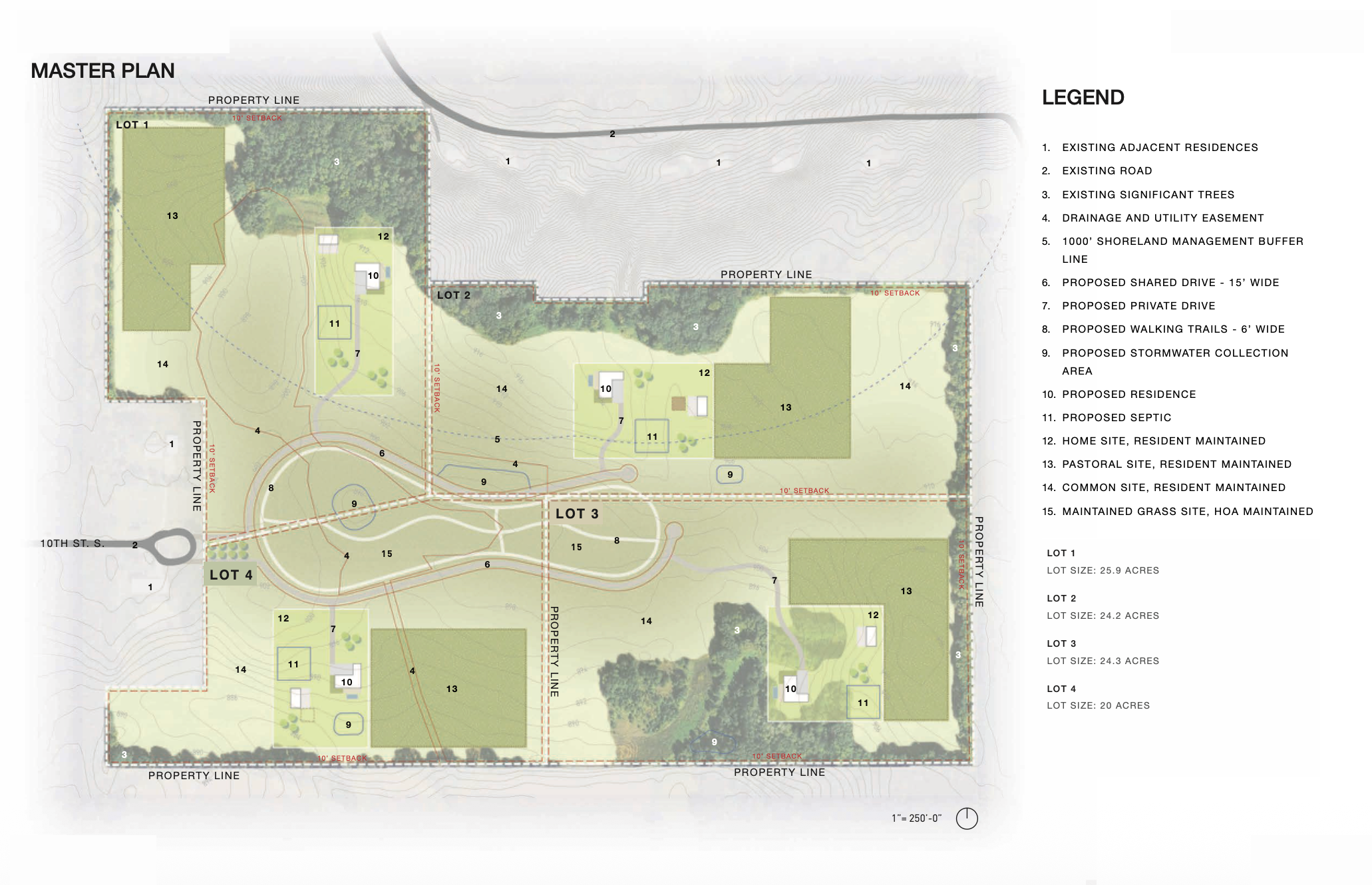 Tbd 10th Street Property Photo 1