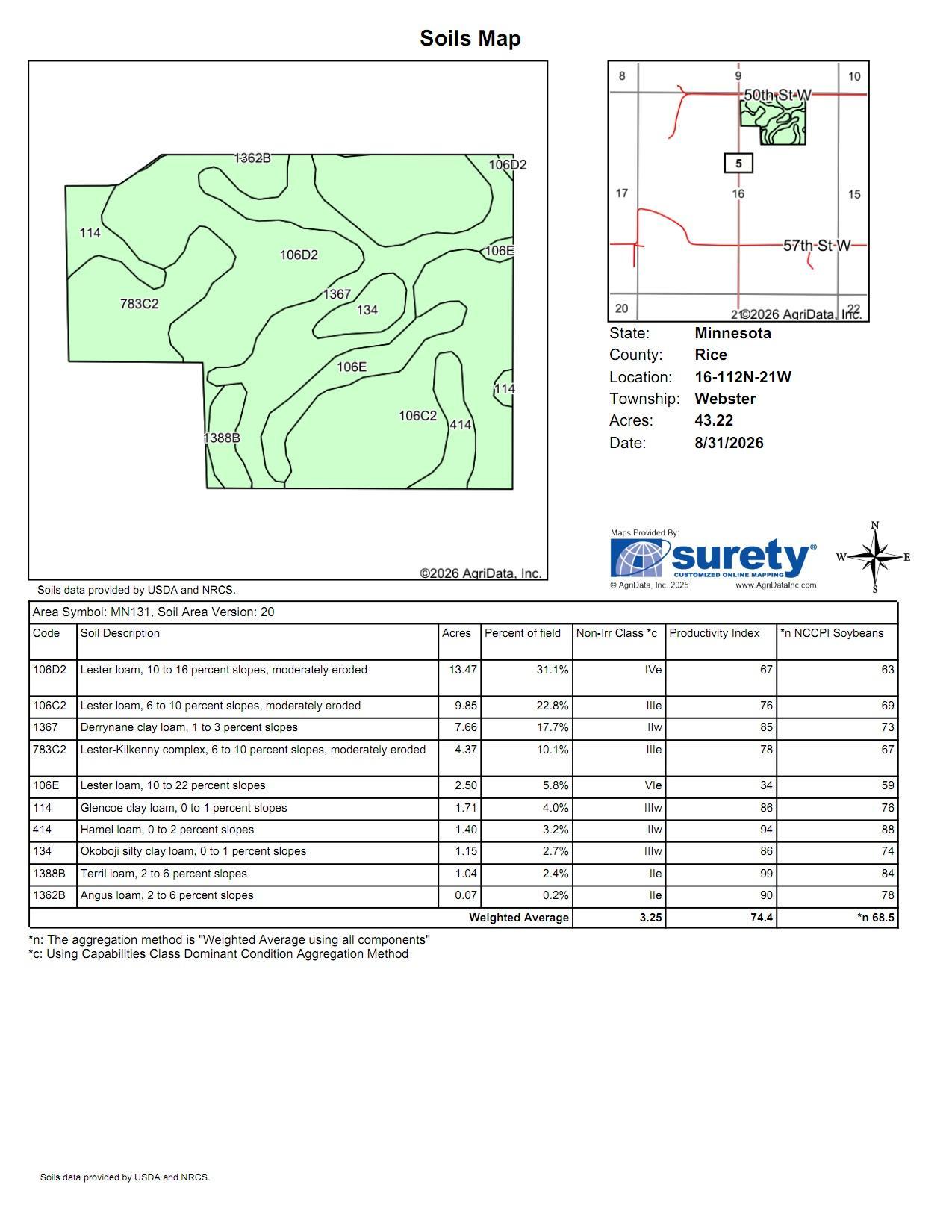 Xxxx Dent Ave Property Photo 6