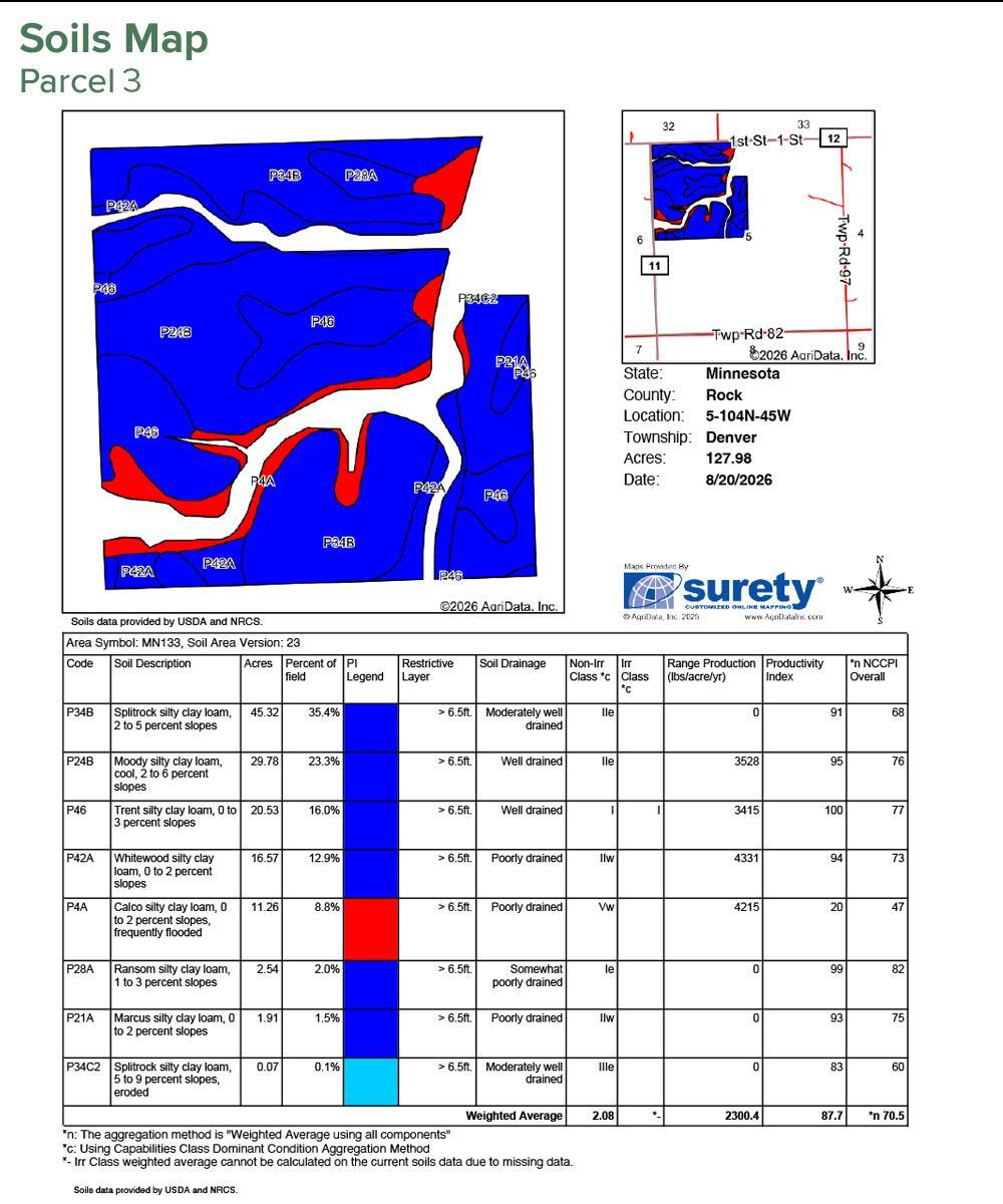 11 Csah 11 Property Photo 5
