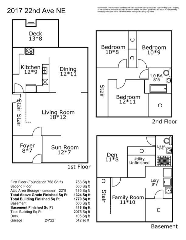 2017 22nd Avenue Ne Property Photo 52