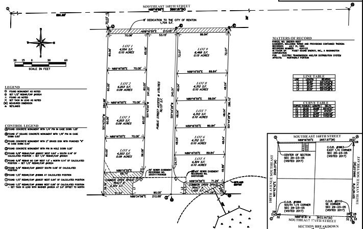 11101 Se 168th Street Property Photo 3