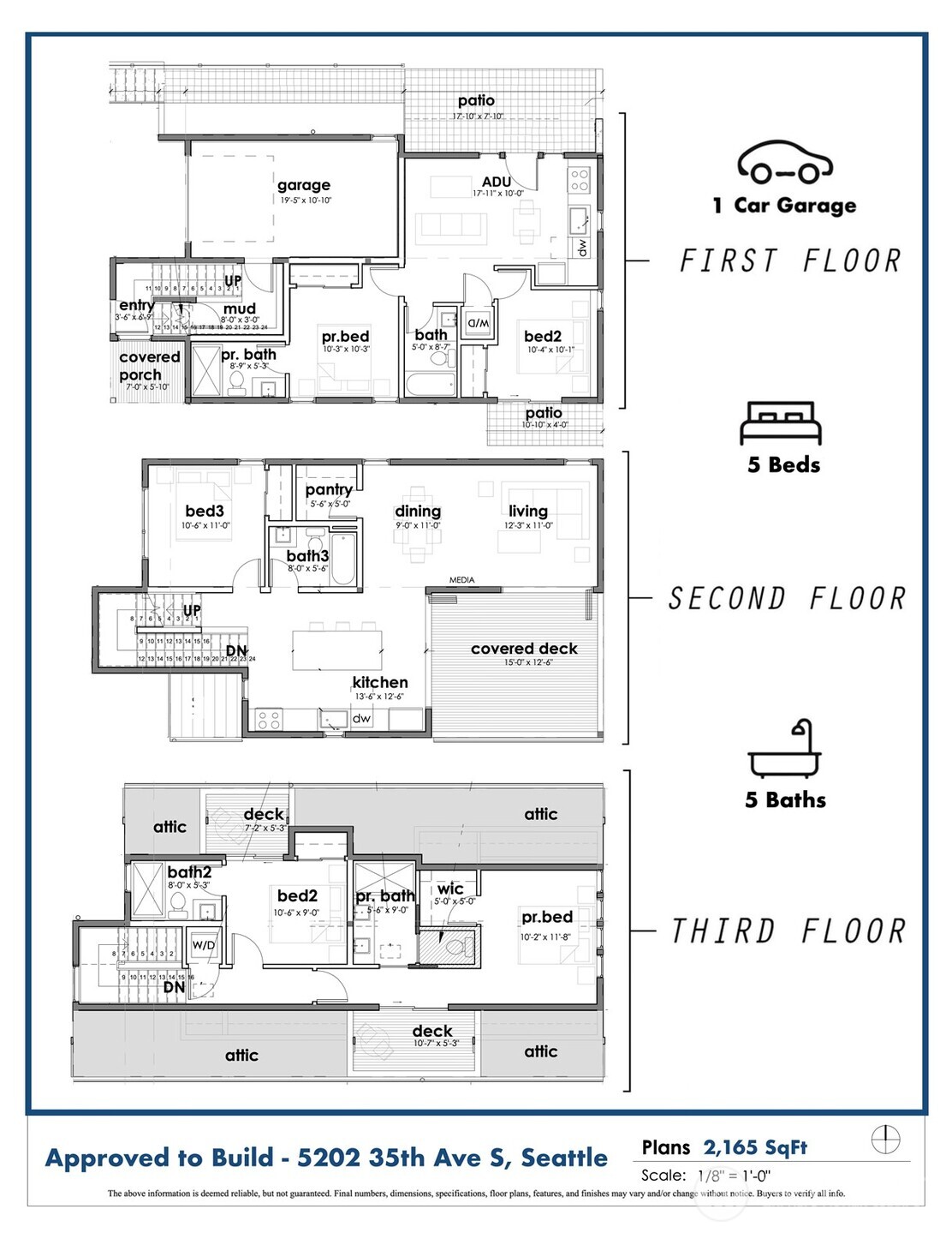 5202 35th Avenue Property Photo 13