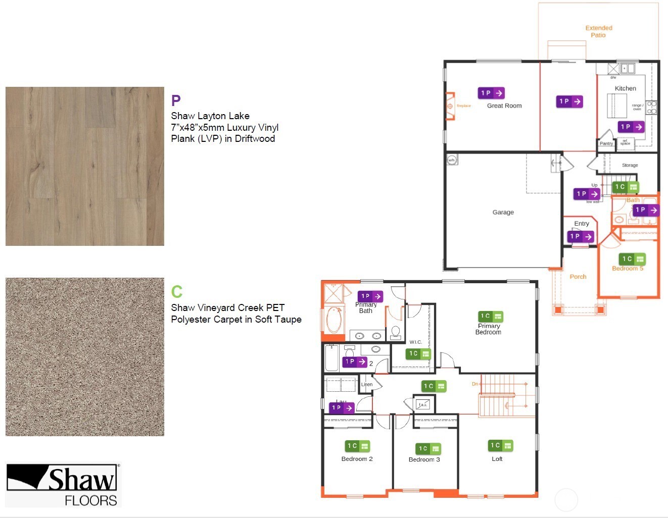 710 Teetor Circle Lot 5 Property Photo 9