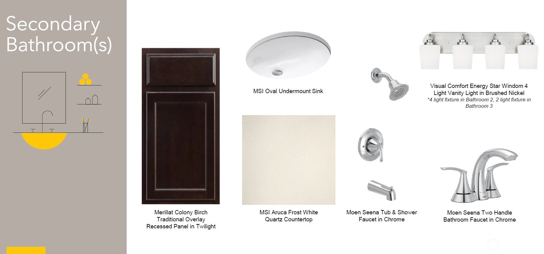 710 Teetor Circle Lot 5 Property Photo 14