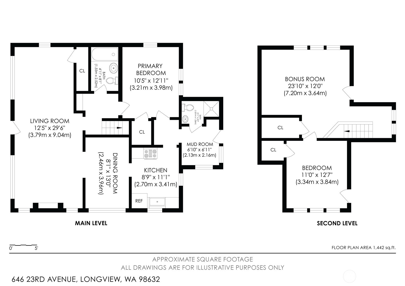 646 23rd Avenue Property Photo 2