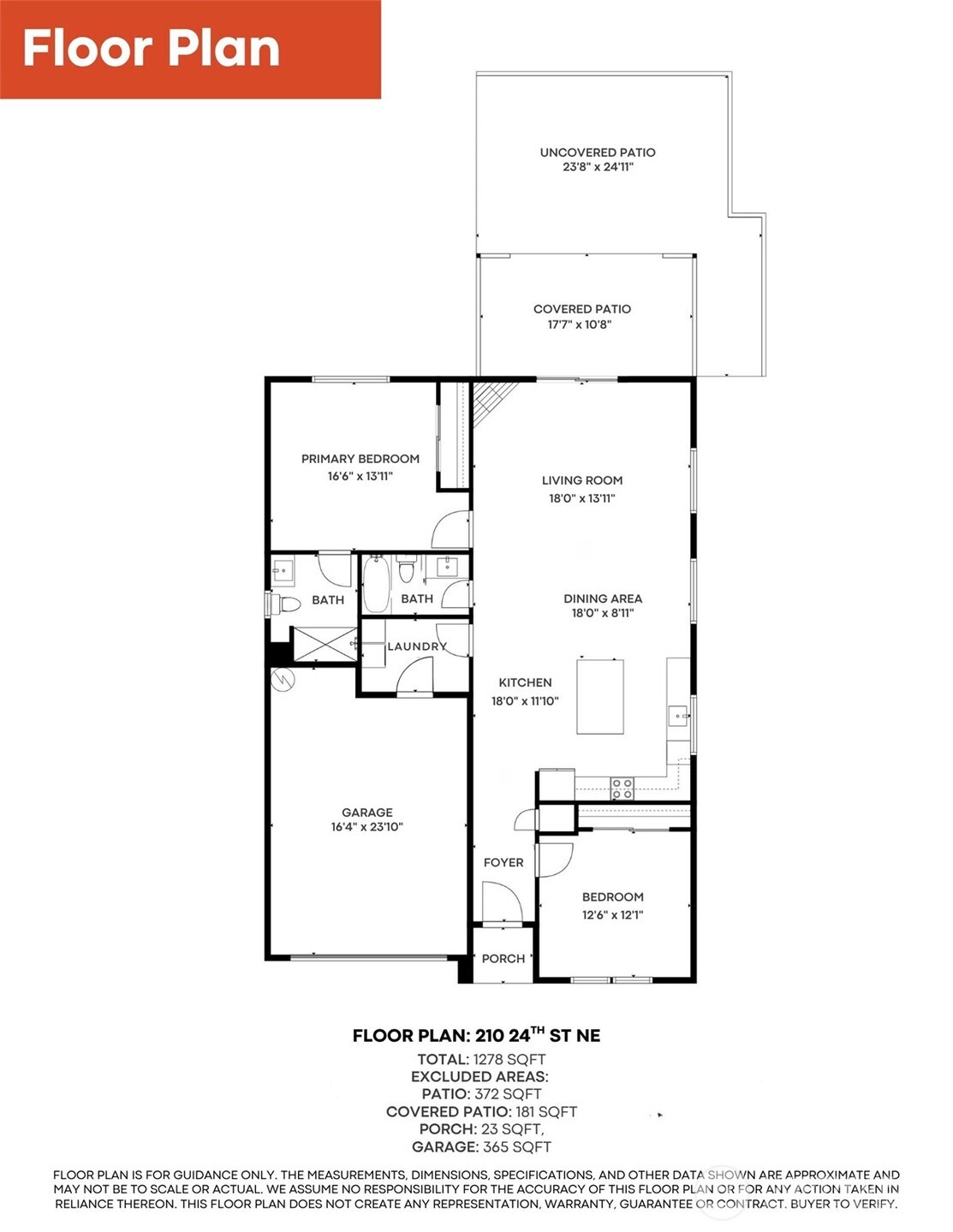 201 24th Street Property Photo 28