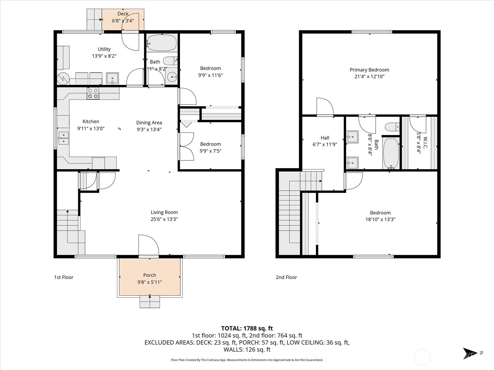 1215 30th Avenue Property Photo 29