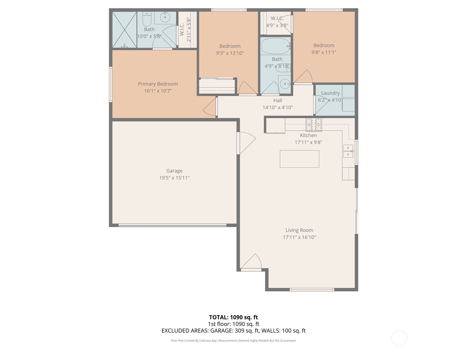 2215 Ne 88th Street Property Photo 36