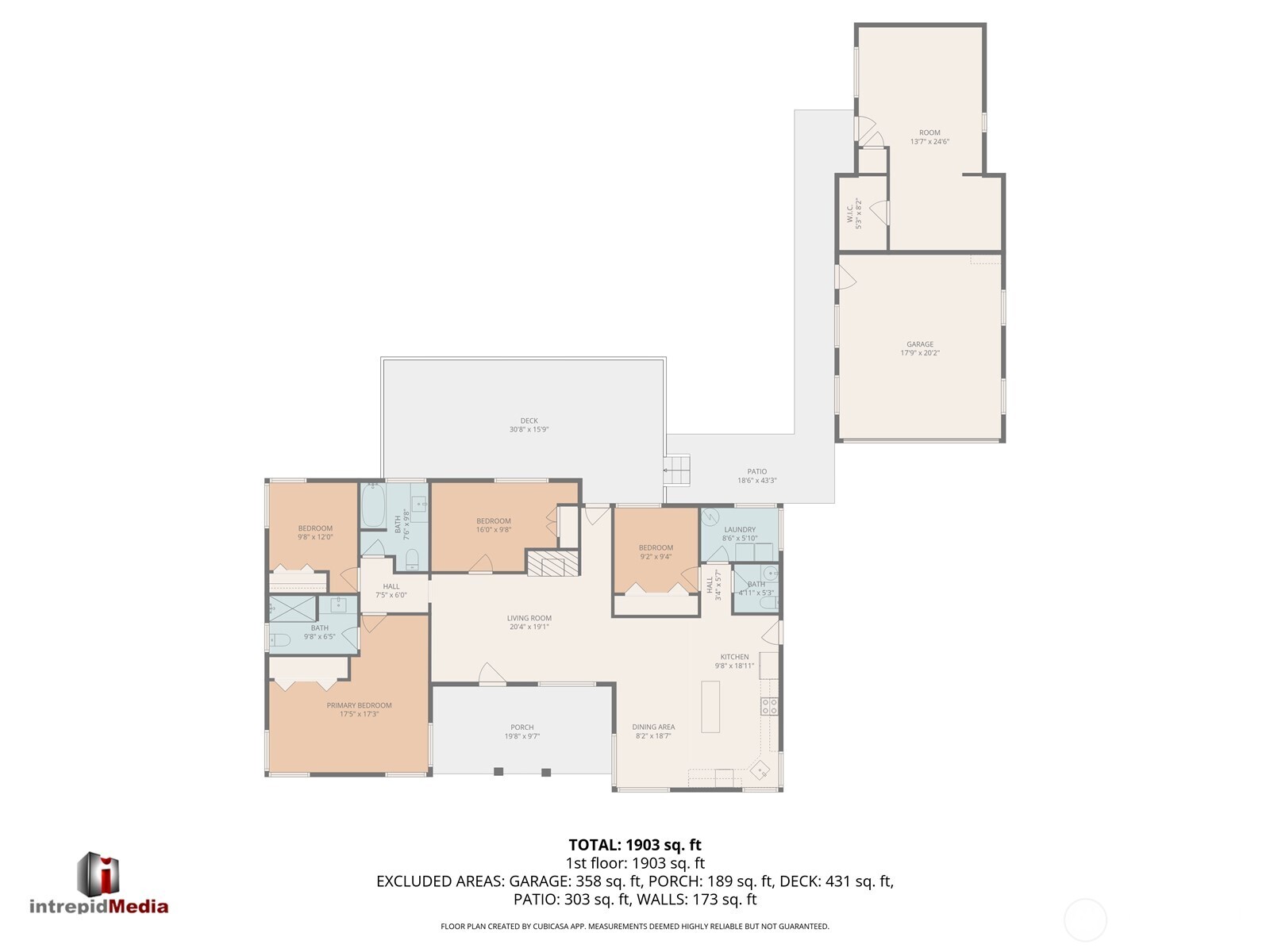 1717 S 18th Street Property Photo 40