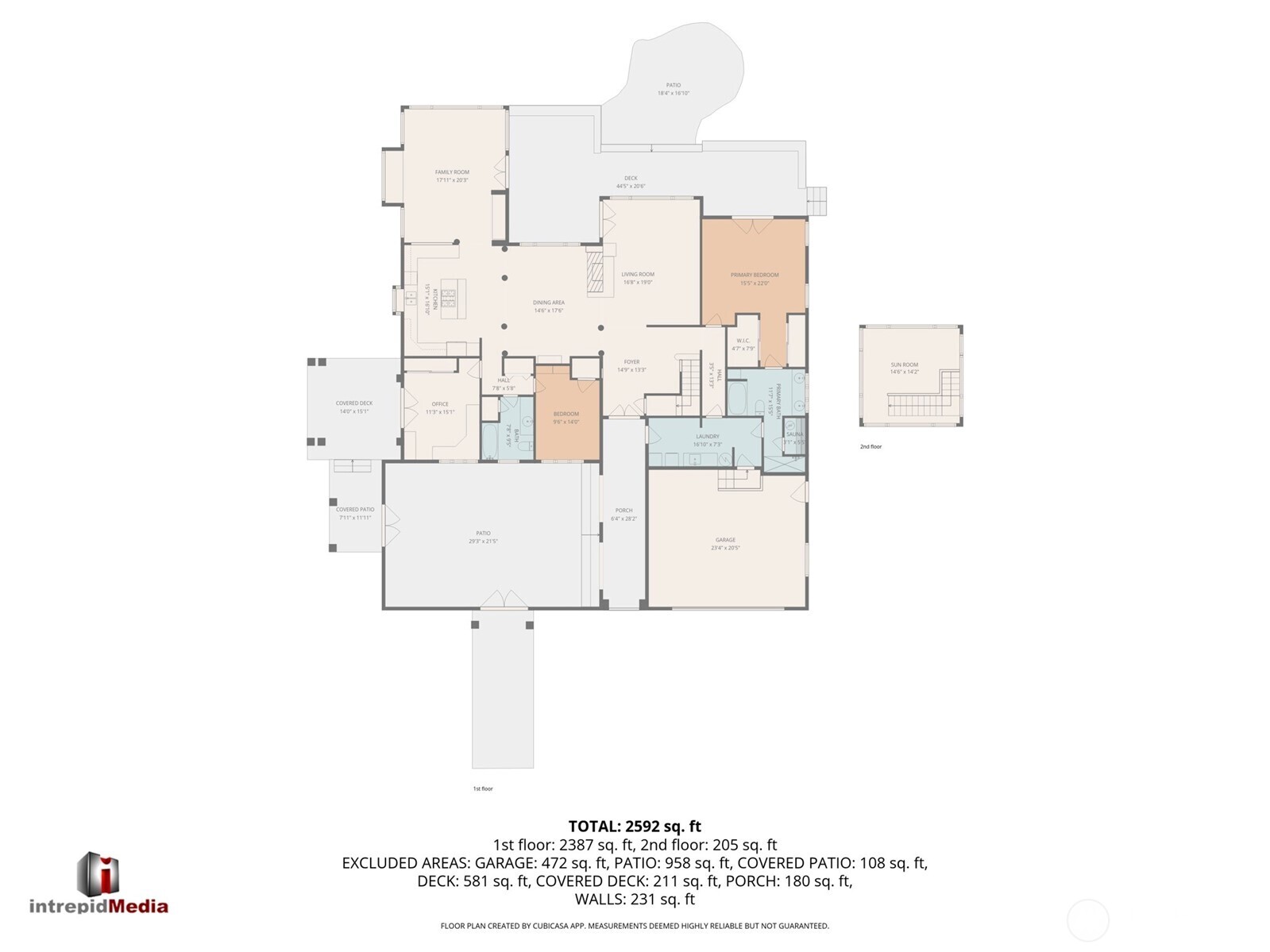 5477 Wilkinson Road Property Photo 35