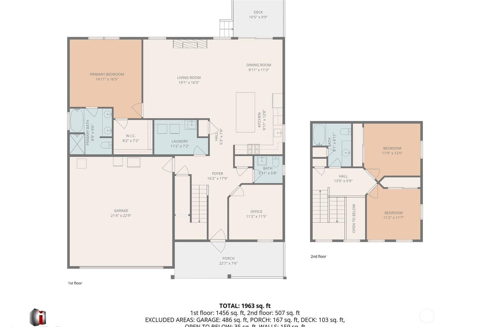 2851 Sw Berwick Drive Property Photo 27