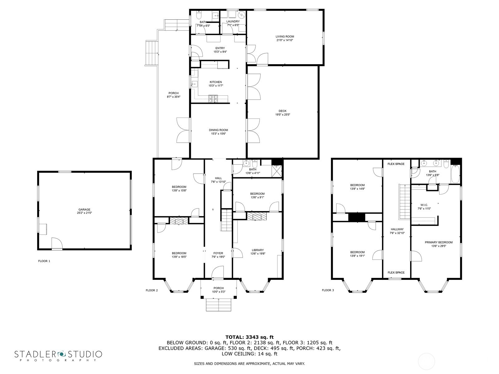 501 Ne 9th Street Property Photo 4