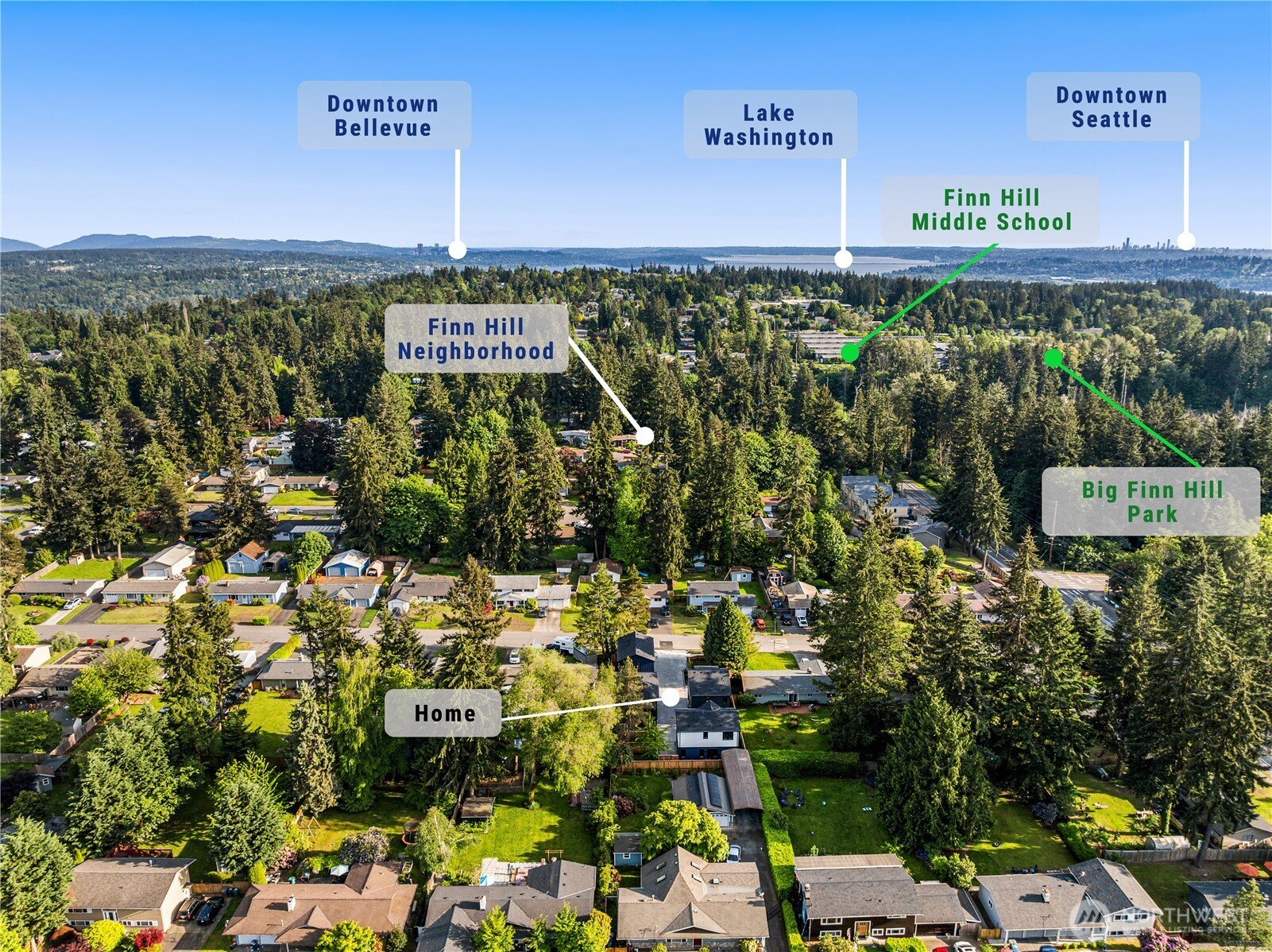 13806 84th Lane Property Photo 30