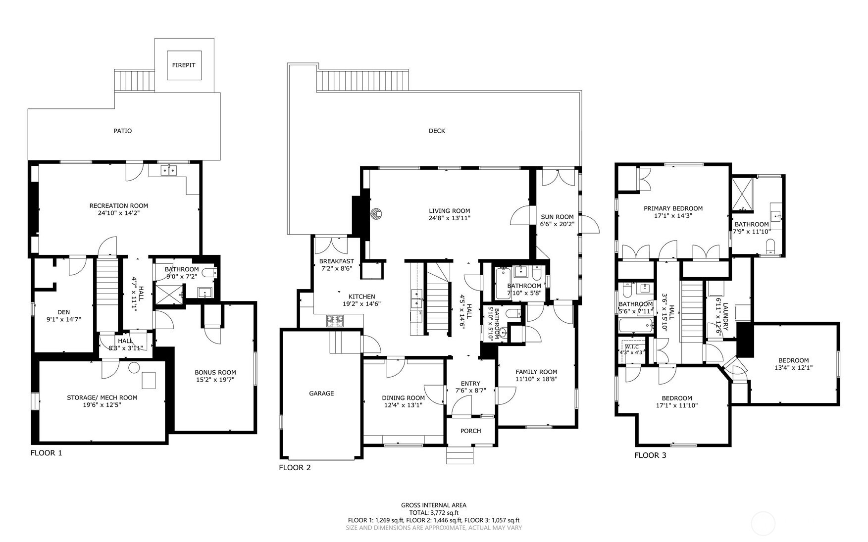 614 35th Avenue Property Photo 39