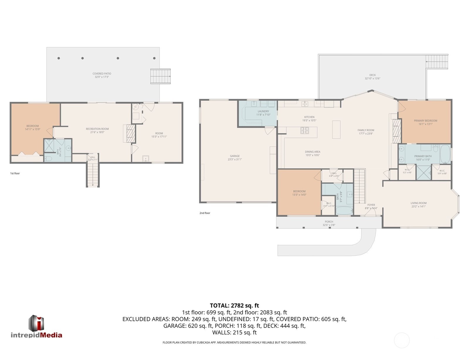4115 Mitchell Drive Property Photo 39