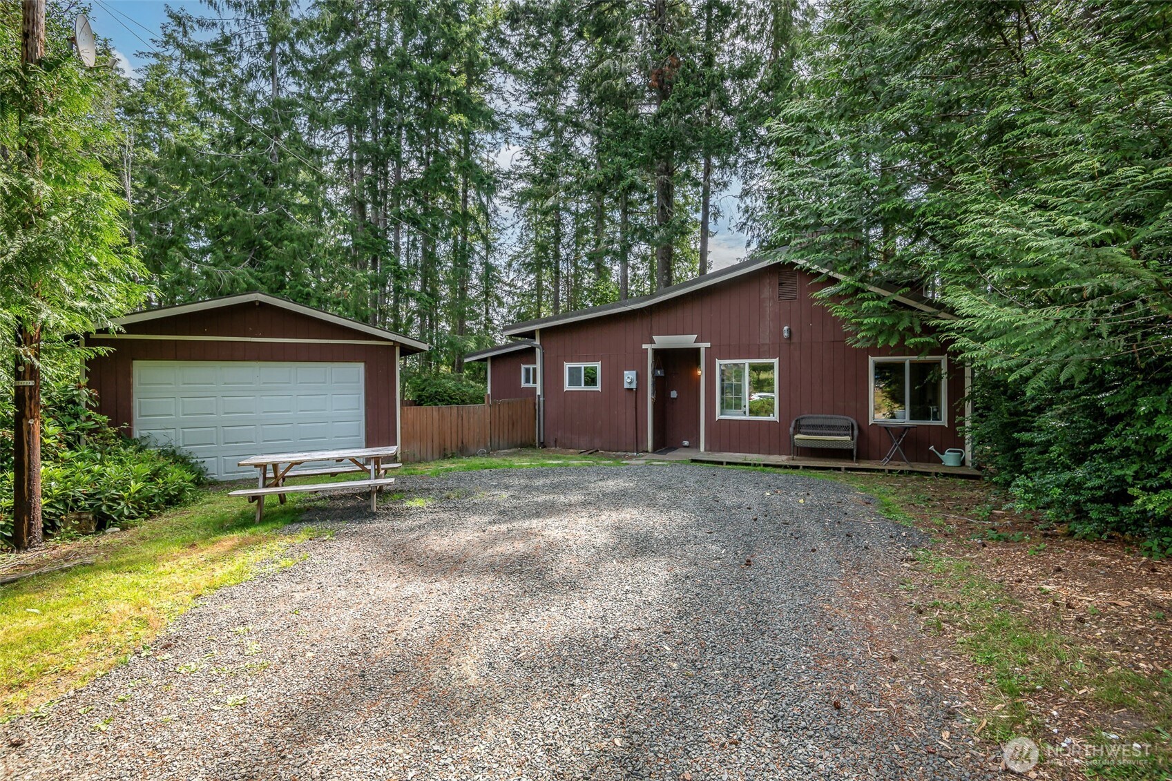 1207 E Madrona Boulevard Property Photo 1