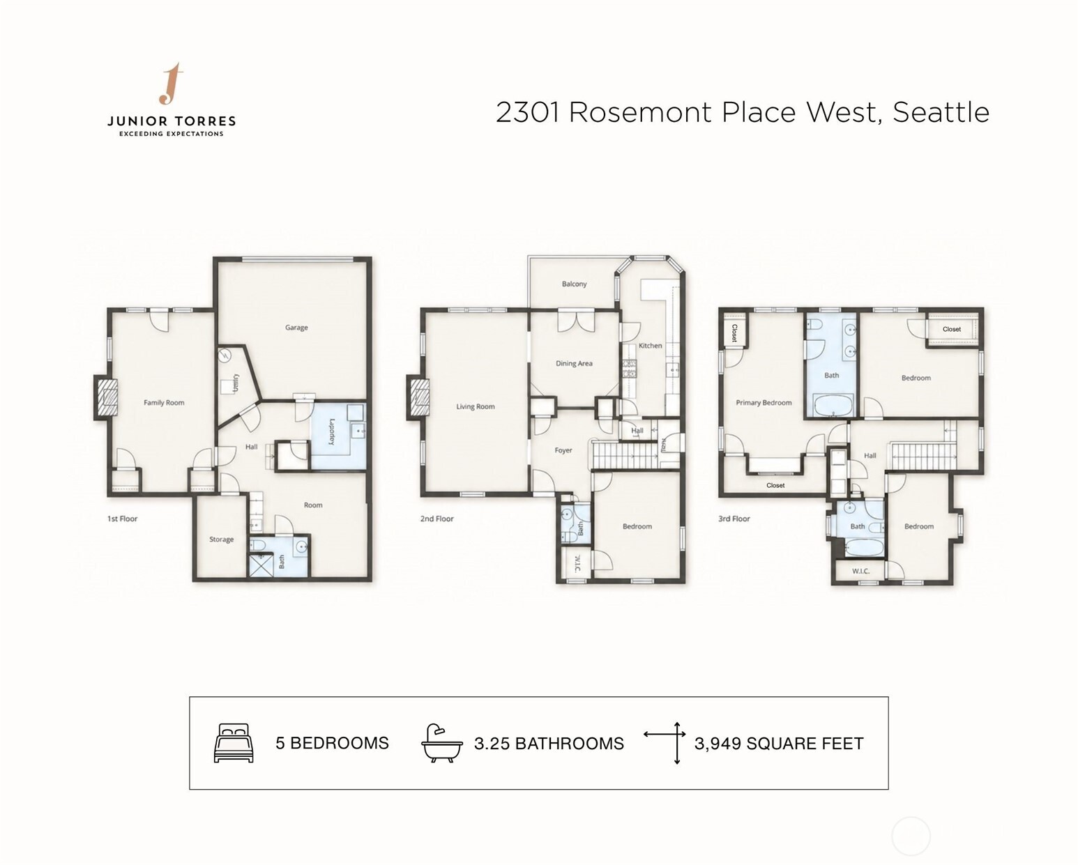 2301 Rosemont Place Property Photo 39