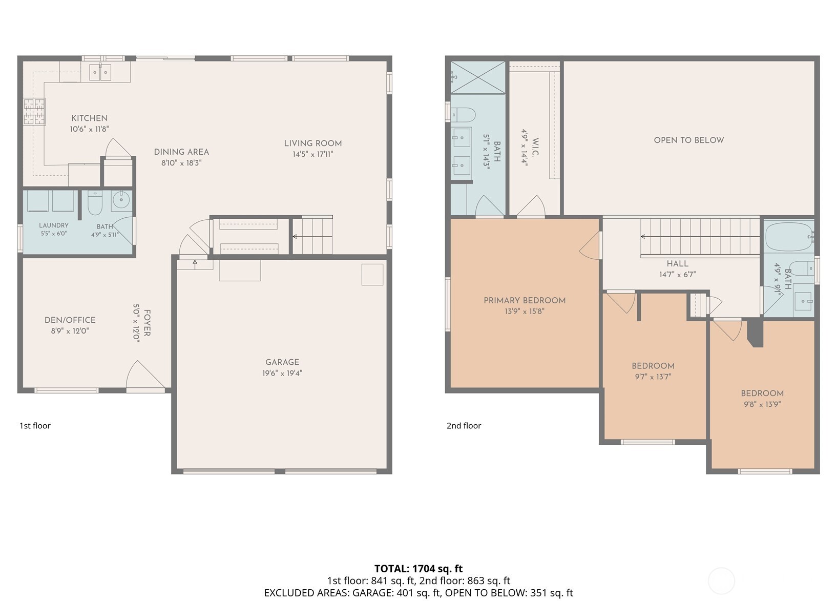 14210 50th Avenue Property Photo 28