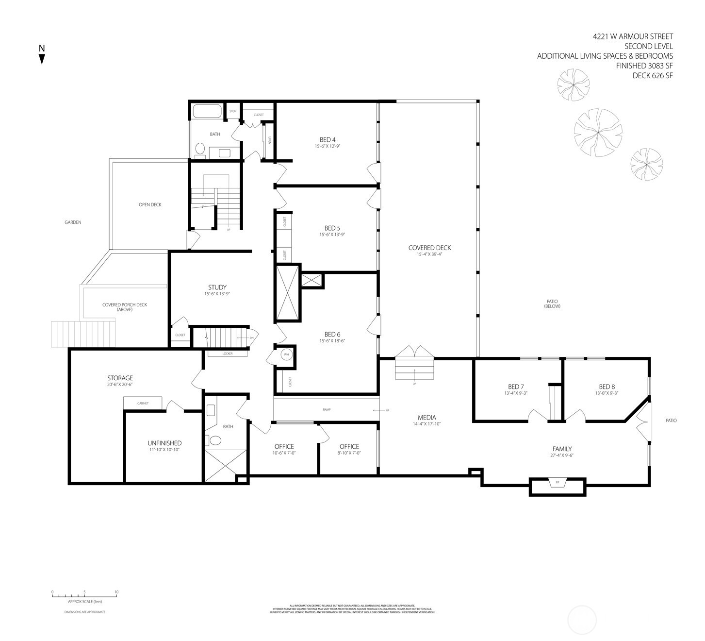 4221 W Armour Street Property Photo 15