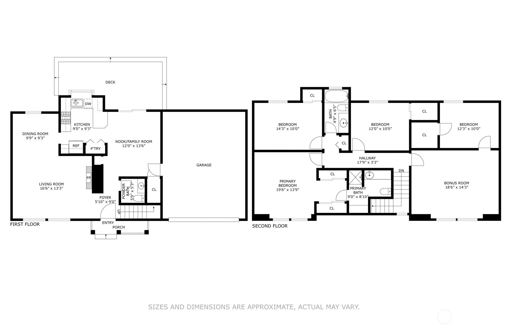 13712 176th Avenue Property Photo 37