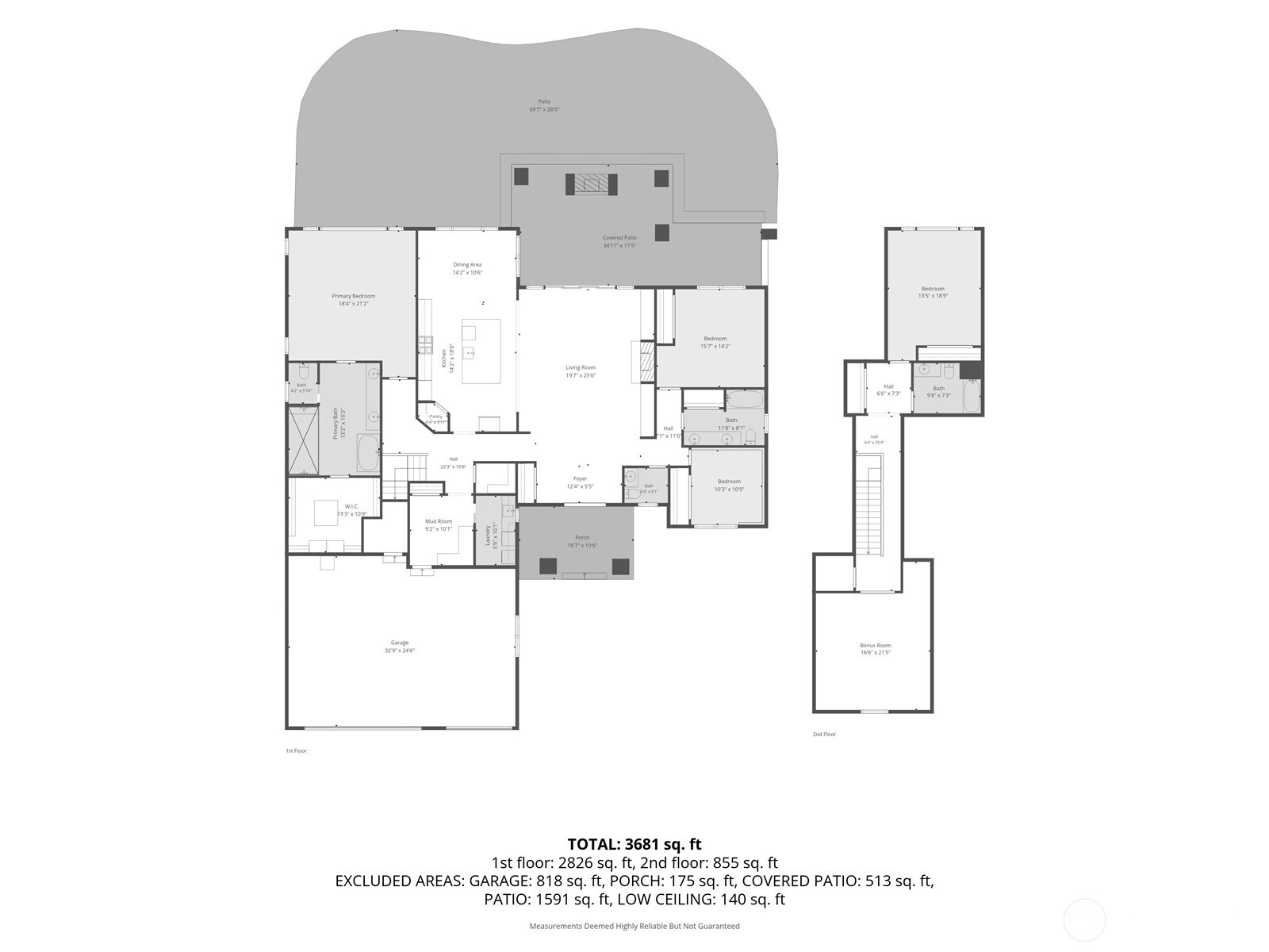 15178 Se 330th Way Property Photo 39
