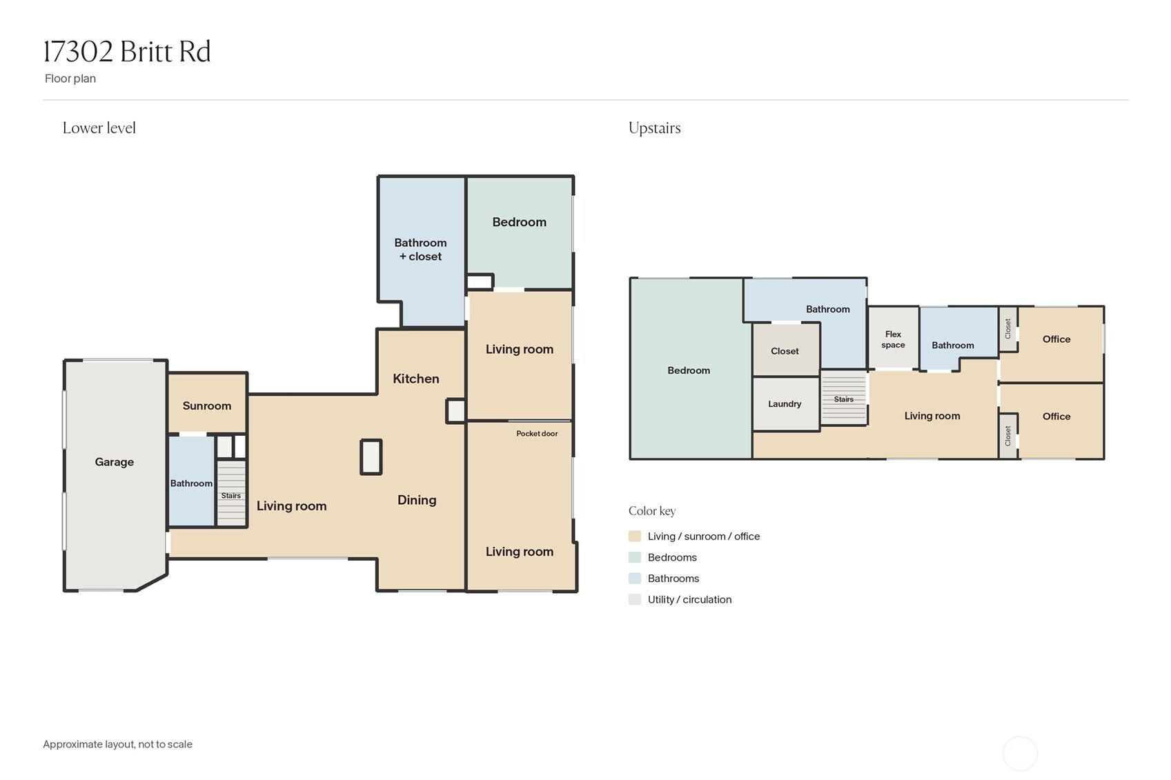 17302 Britt Road Property Photo 40