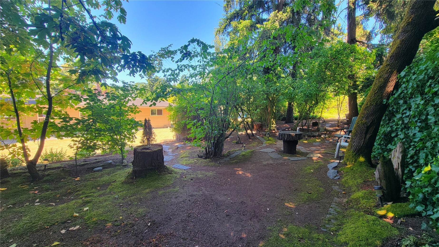 12051 Se 42nd Street Property Photo 18