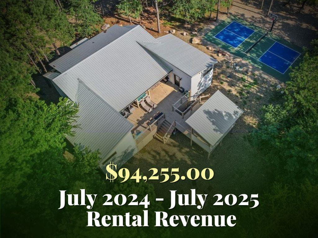 2221 Camp Ranch Road Property Photo 1