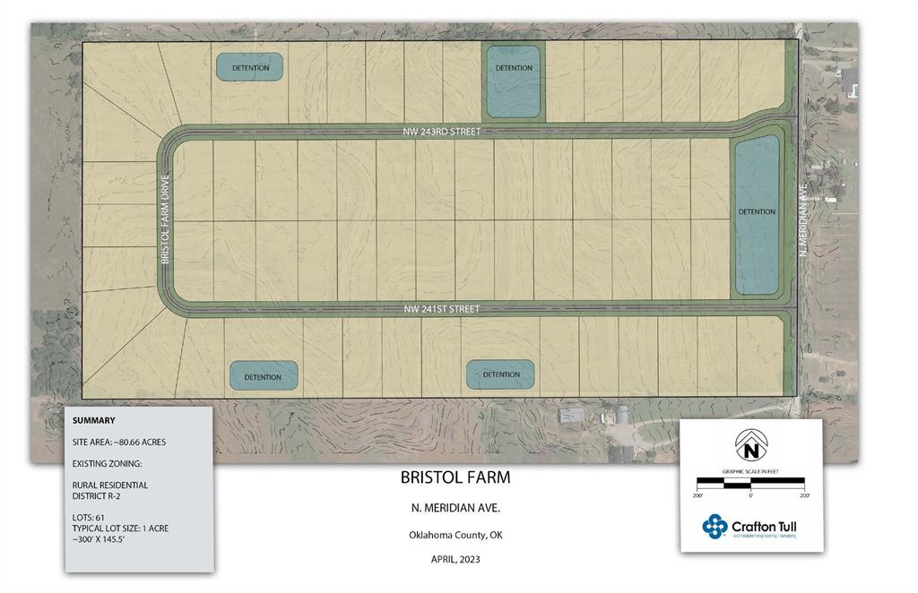 North Meridian And Sorghum Mill Property Photo