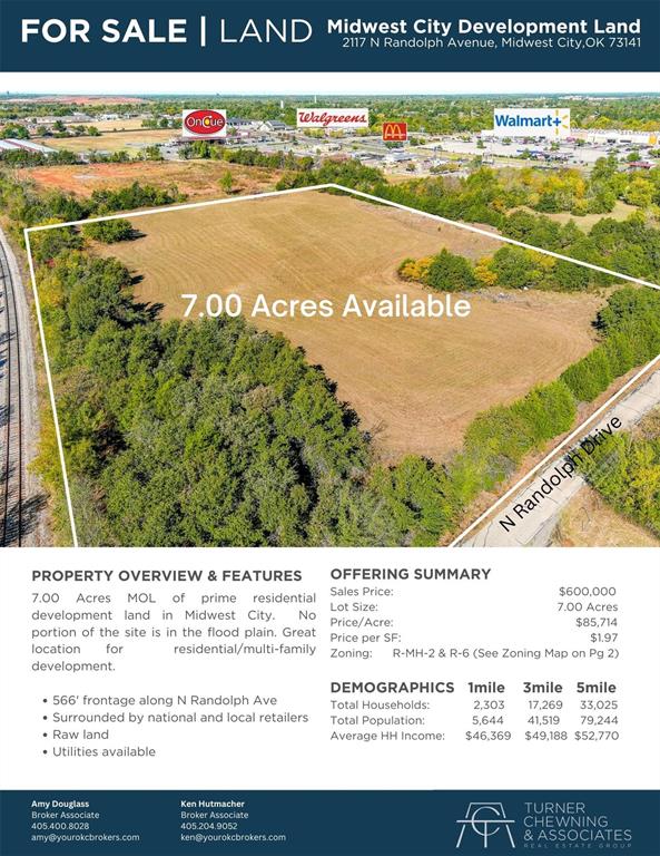 2117 N Randolph Drive Property Photo 2