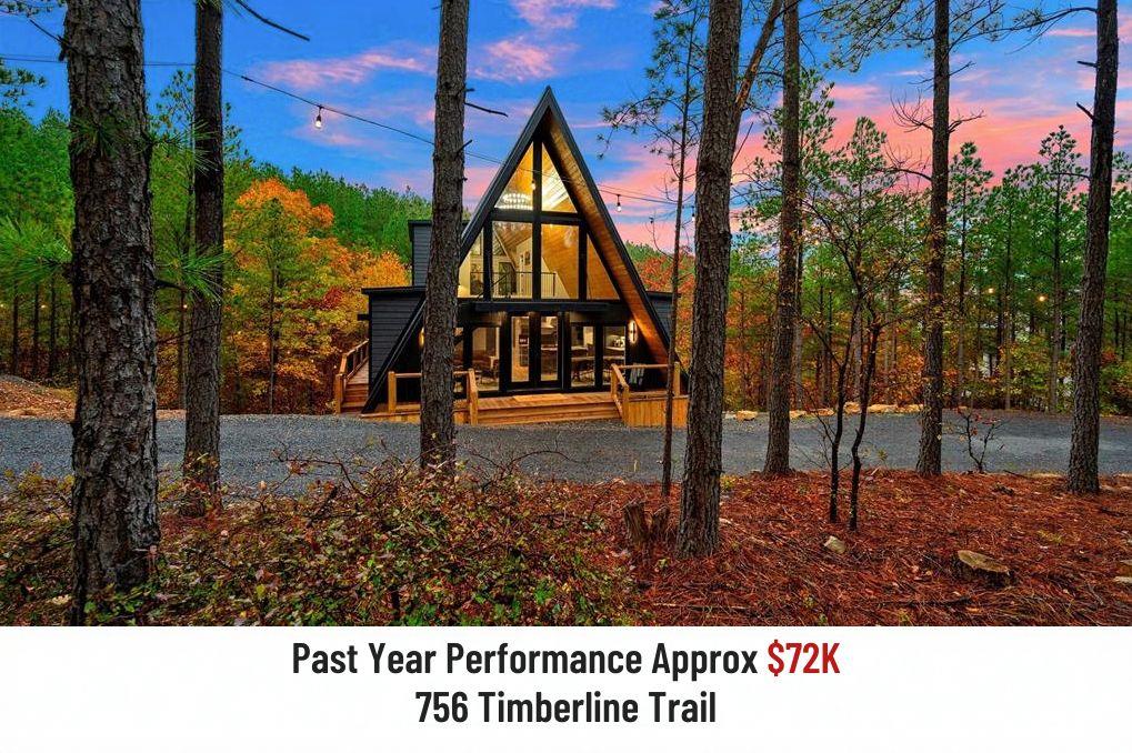 756 Timberline Trail Property Photo 1