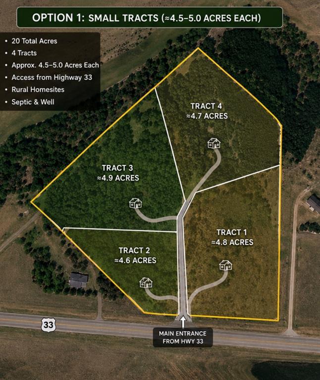 17000 W 33 Highway Property Photo 2