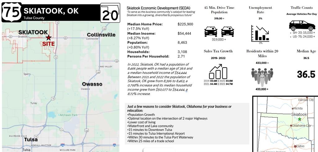 3200 E Highway 20 Highway Property Photo 10