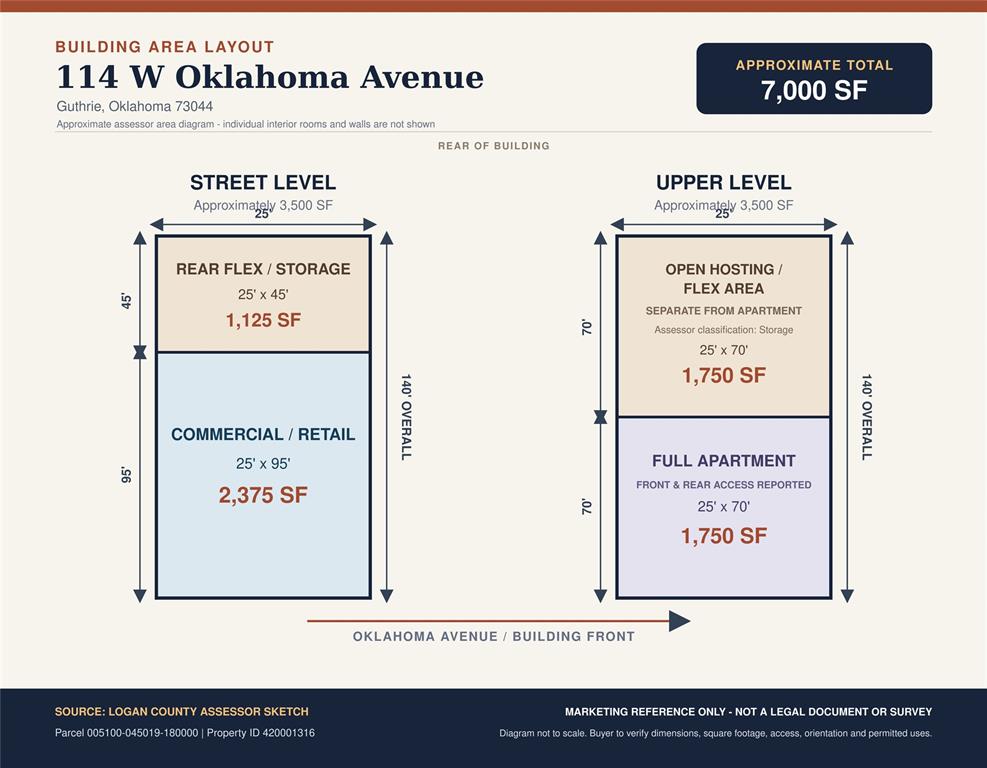 114 W Oklahoma Avenue Property Photo 4