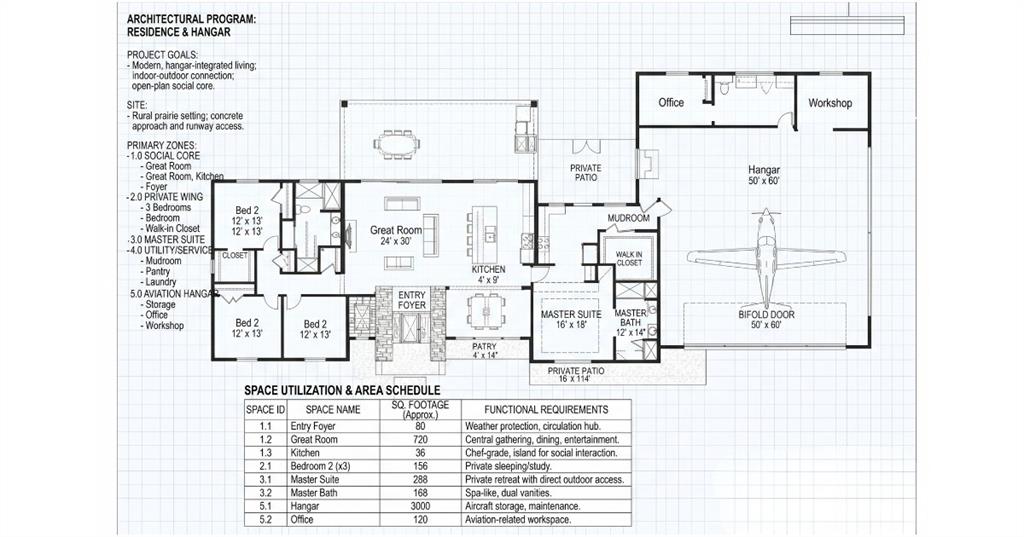 800 W Pryor Avenue Property Photo 10