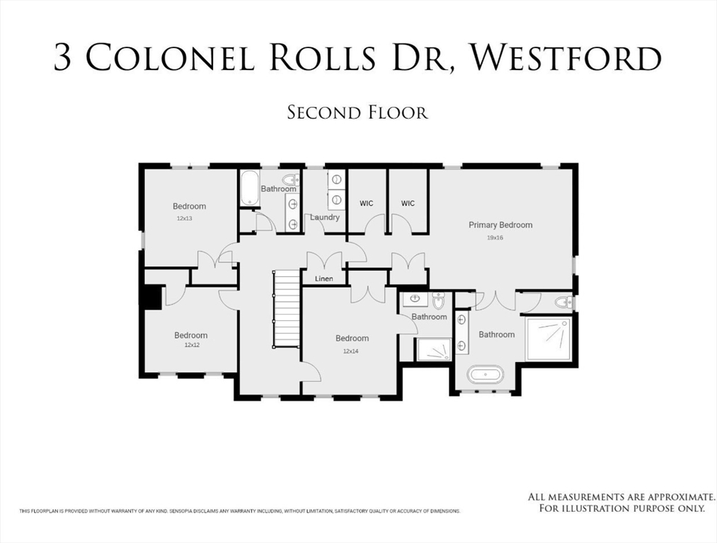 3 Colonel Rolls Dr Property Photo 5