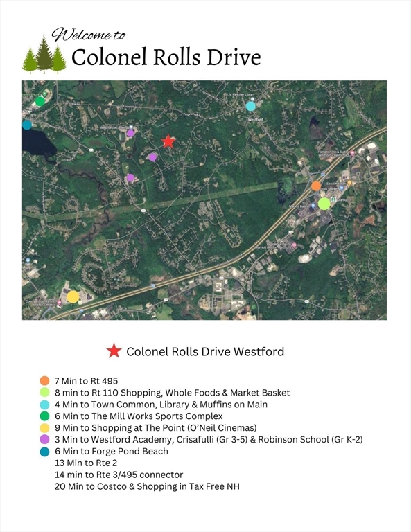 3 Colonel Rolls Dr Property Photo 7