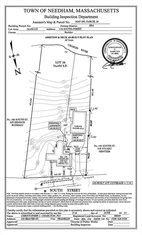 178 South St Property Photo 1