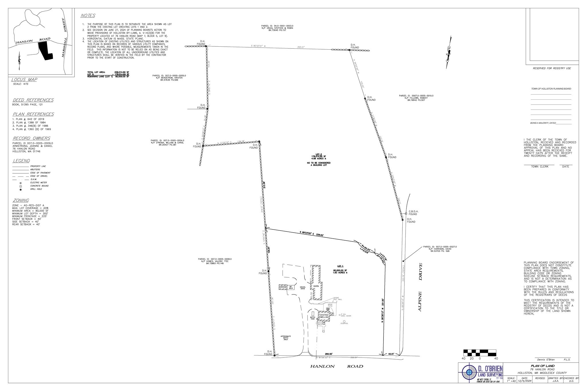 Lot 2 Hanlon Road Property Photo 1