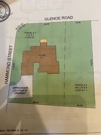 0 Glenoe Rd Property Photo 4