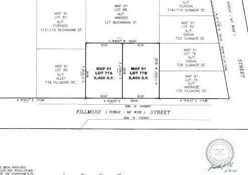 0 Fillmore St Property Photo 1