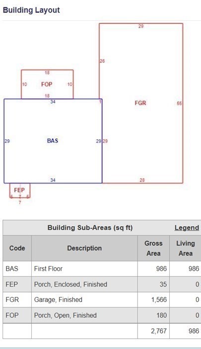 723 Dedham St Property Photo 4