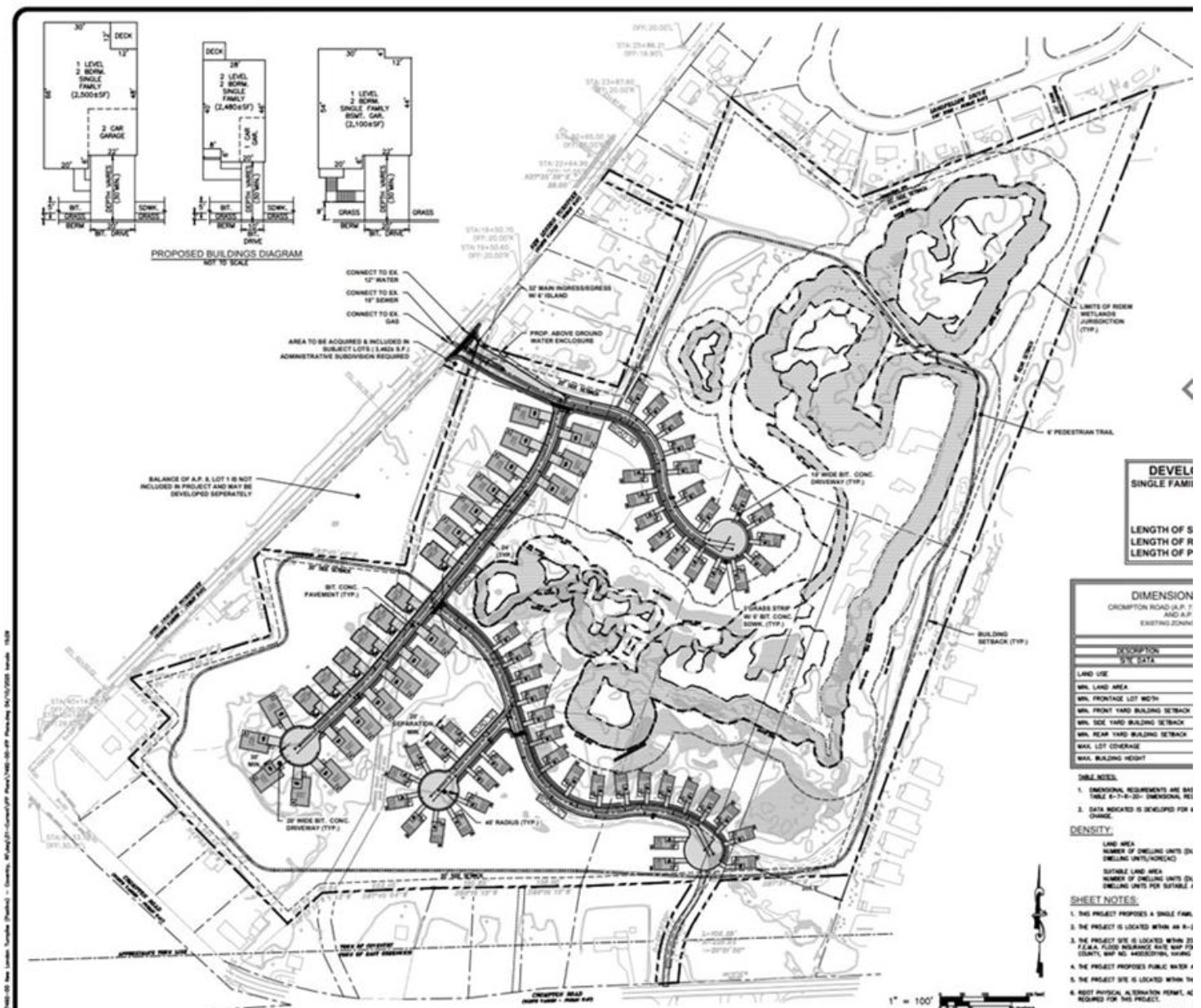 0 New London Tpke Property Photo 1