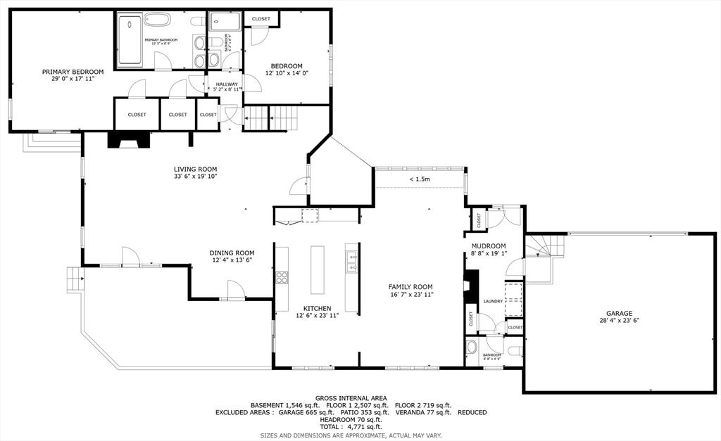 15 Fieldstone Dr Property Photo 41